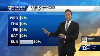Tracking rain chances & cooler mornings for Southeast Georgia, Lowcountry