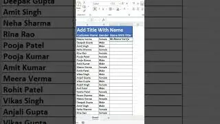 Excel का Hidden Logic 🔥 Male = Mr. | Female = Ms. | Must Watch