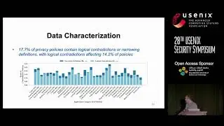 USENIX Security '19 - PolicyLint: Investigating Internal Privacy Policy Contradictions on Google