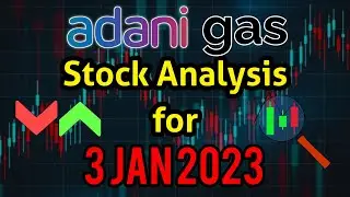 Adani Total Gas target 3 January 2023 | ATGL Share News | Stock Analysis | Nifty today