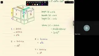 Class 9 Factorization | Math in Nepali | FULL Lecture: Common Factor, Grouping & Formula | Lecture 1