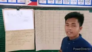 average deviation (grouped data) - Adrian Rey L. Alvar Beed-III