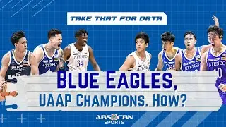 Blue Eagles, UAAP Champions. How? | Take That For Data