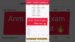 ANM GNM Syllabus 2025 🔥 Exam date Out 2025 #anm #gnm #anmgnm2025