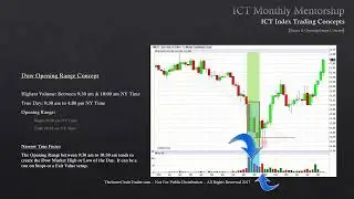 ICT Mentorship Core Content - Month 10 - Index Futures - Basics & Opening Range Concept