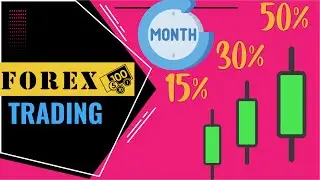 Forex Robot Trading 15% To 50% Return Monthly #devtuberobot