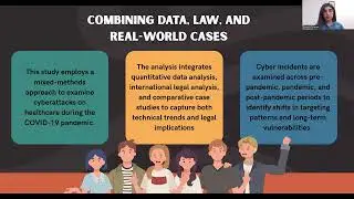 2025 CIC Student Paper Challenge Presentation: Cyberattacks on Health Care During COVID-19