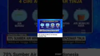 Update Fakta - 70% Sumber air minum di Indonesia tercemar Tinja.