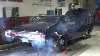 Dyno Day 2014 Buick GS 455