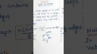 Last Minute: DM Graphs Quick Revision | @RamaReddyMathsAcademy | GATE 2026