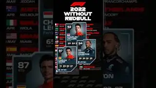 F1 2022 Without Redbull Race Winners, Rebuild #f1 #formula1