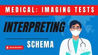 ASL Interpreting Medical Imaging Tests in ASL: A Practical Schema