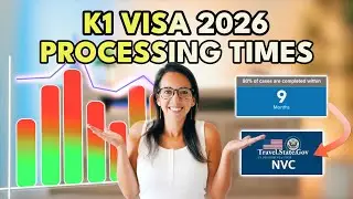 Сроки обработки виз K1 в 2026 году! | VISA PAUSE