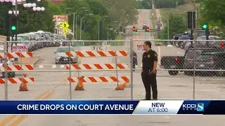 Crime drops on Court Avenue