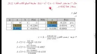طريقة الموقع الكاذب
