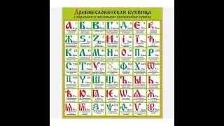 Разбирайте каждое слово по Буквице-все навязанные слова с 1917г.  29.01.26г.