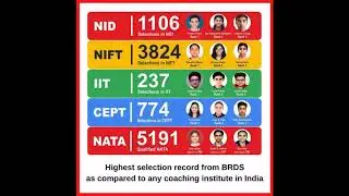 BRDS - India's No. 1 & Best Coaching Institute for NID I NIFT I CEED I UCEED I CEPT I NATA I JEE II
