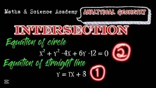 Intersection of linear equations with equation of a circle.