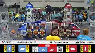 Qualification 1 of 22 - NH Governor's Cup