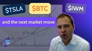 Fundstrat: Tesla и Bitcoin на критических уровнях