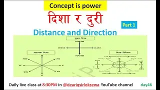 IQ for all day 46 | दिशा र दुरि | distance and direction part-1 | daily live class | dear iq sir lok