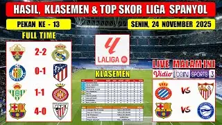 Hasil Liga Spanyol Tadi Malam ~ ELCHE vs REAL MADRID ~ GETAFE vs ATLETICO ~ Laliga 2025 Pekan 13