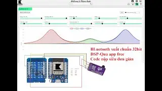 Chế Bluetooth siêu xịn V4, Xuất Chuẩn 32bit, DSP cực ngon, Làm siêu dễ