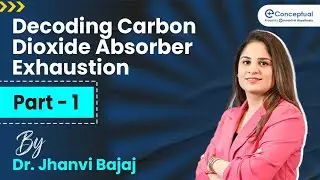 Decoding Carbon Dioxide Absorber Exhaustion By Dr Jhanvi Bajaj