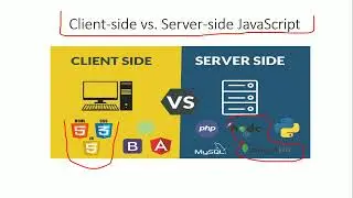 Introduction to JavaScript History, Usage & Implementation | JavaScript for Beginners | nrkinfotech