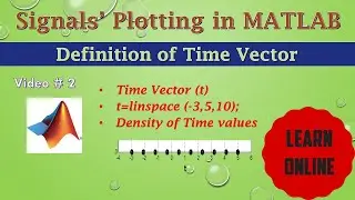 Definition of Time Vector in Signals Plotting in MATLAB | linspace command in MATLAB