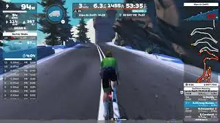 Zone 1 Alpe du Zwift 