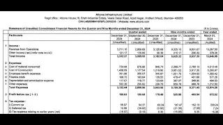 Afcons Q3 Results | Afcons Results Today | Afcons Infrastructure Share News | Afcons Infrastructure
