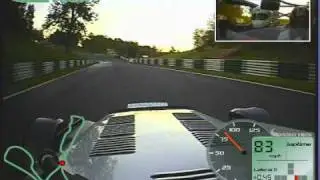 Video VBOX Overlay in action