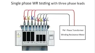 Transformer Winding Resistance (WR) Measurement Test | Test Current & V | Safe Discharge | Demagneti