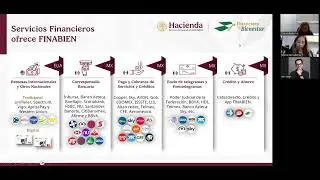SNEF2025: Env&iacute;o de remesas a trav&eacute;s de la tarjeta finabien con Financiera para el Bienestar