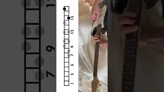 The White Stripes - Seven Nation Army // Guitar Tutorial #guitar #tutorial