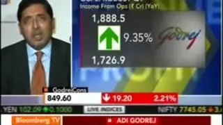 GCPL FY14 results - Bloomberg TV