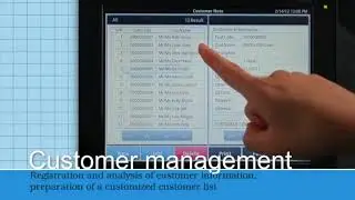 Fast food POS | Pos systems for small businesses | tablet pos systems |