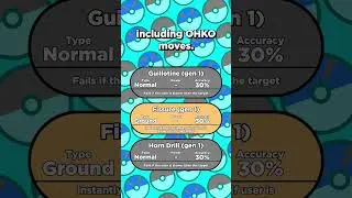 Why Gen 1 Speedrunners Use A One Hit KO Move #pokemon #speedrun