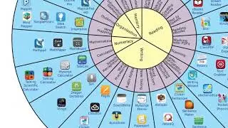 Mobile Phone Apps for Dyslexia in the Workplace