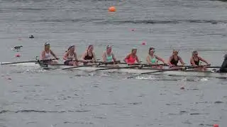 Biomech testing of Henley RC JW8+ and JW4x