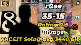 15 y.o. r0se (35-15) | 3440 Elo Lobby (Mirage) | B8 Academy POV #cs2 #r0se