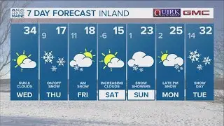 NEWS CENTER Maine Weather Video Forecast