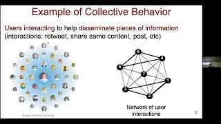 Understanding and Modeling Collective User (Mis-)Behavior Driving Information Spread Online