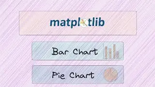 Matplotlib Full Course Part -2 | Bar Chart, Horizontal Bar Chart, And Pie Chart