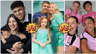 Like Nastya Family vs Jayco And Val vs Double Date Members (Real Names & Ages) 2025