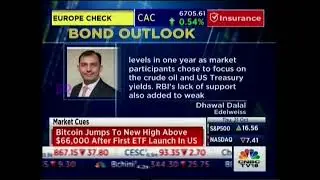 Bond Market Outlook by Dhawal Dalal on Bazaar show - CNBCTV18 | Edelweiss MF