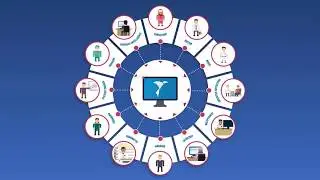 Airmid Tutorials - NHS Login