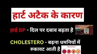 डायबिटीज डाइट चार्ट | Diabetes diet plan (Hindi) || Indian || Veg and Non veg || Diabetes food | 1mg
