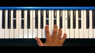 B Flat Minor Arpeggio #arpeggiopiano #pianotutorial #keyboardtutorials #fingerexercises #simplepiano